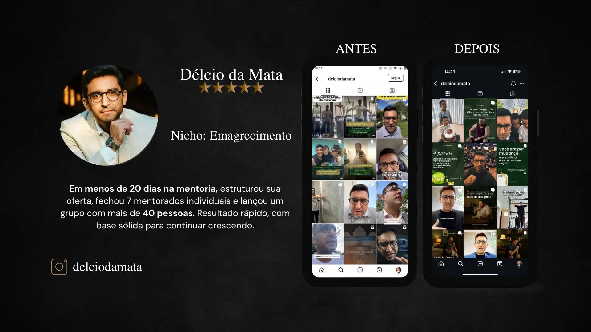 Délcio da Mata, mentor de Emagrecimento. Em menos de 20 dias na mentoria, estruturou a oferta, fechou 7 mentorados individuais e lançou um grupo com mais de 40 pessoas. Resultado rápido, com base sólida para crescer. Instagram delciodamata.